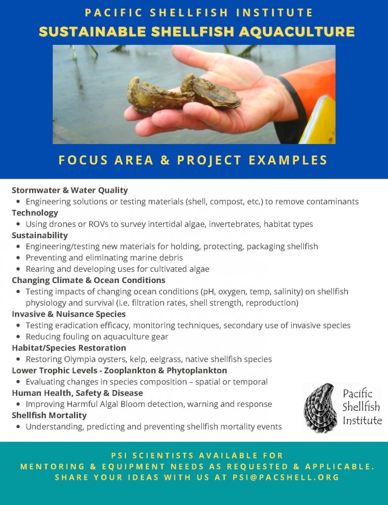 Pacific Shellfish Institute Project Funding 2020 combo_Page_2